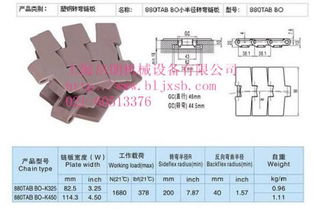 生產821塑料鏈板廠商