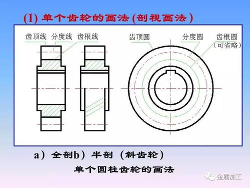 機械零件制圖經典教程